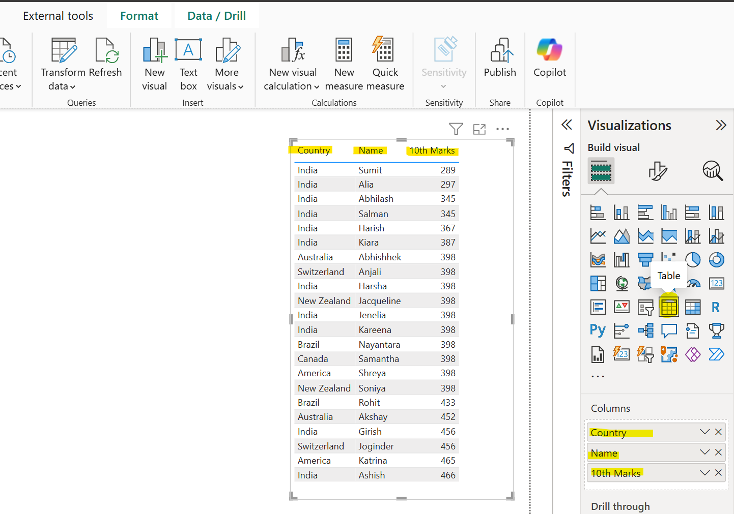 Table Visual in Power BI