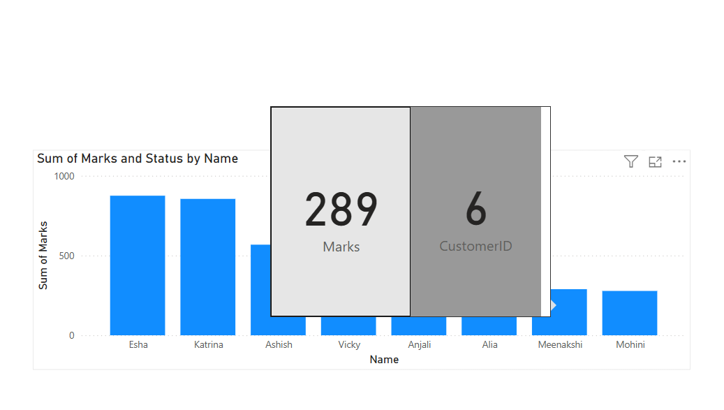 Tooltips in Power BI