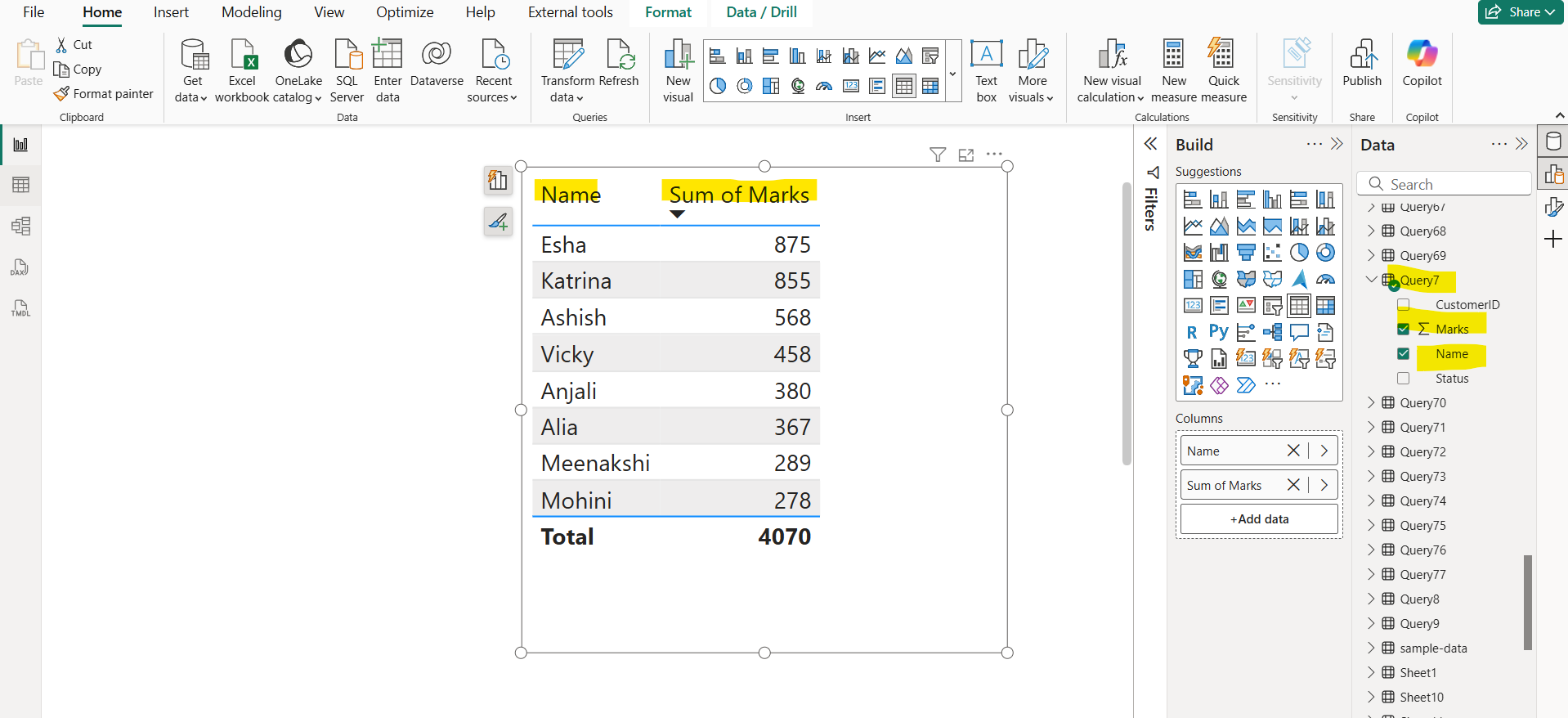 Top N Filter in Power BI