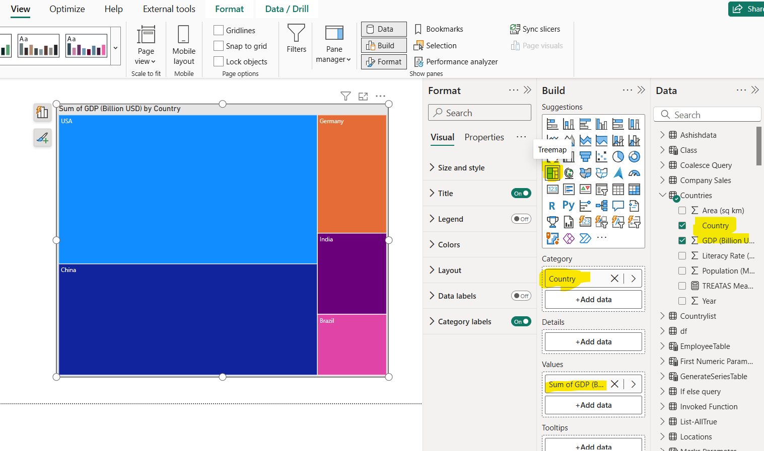 Treemap visual in Power BI