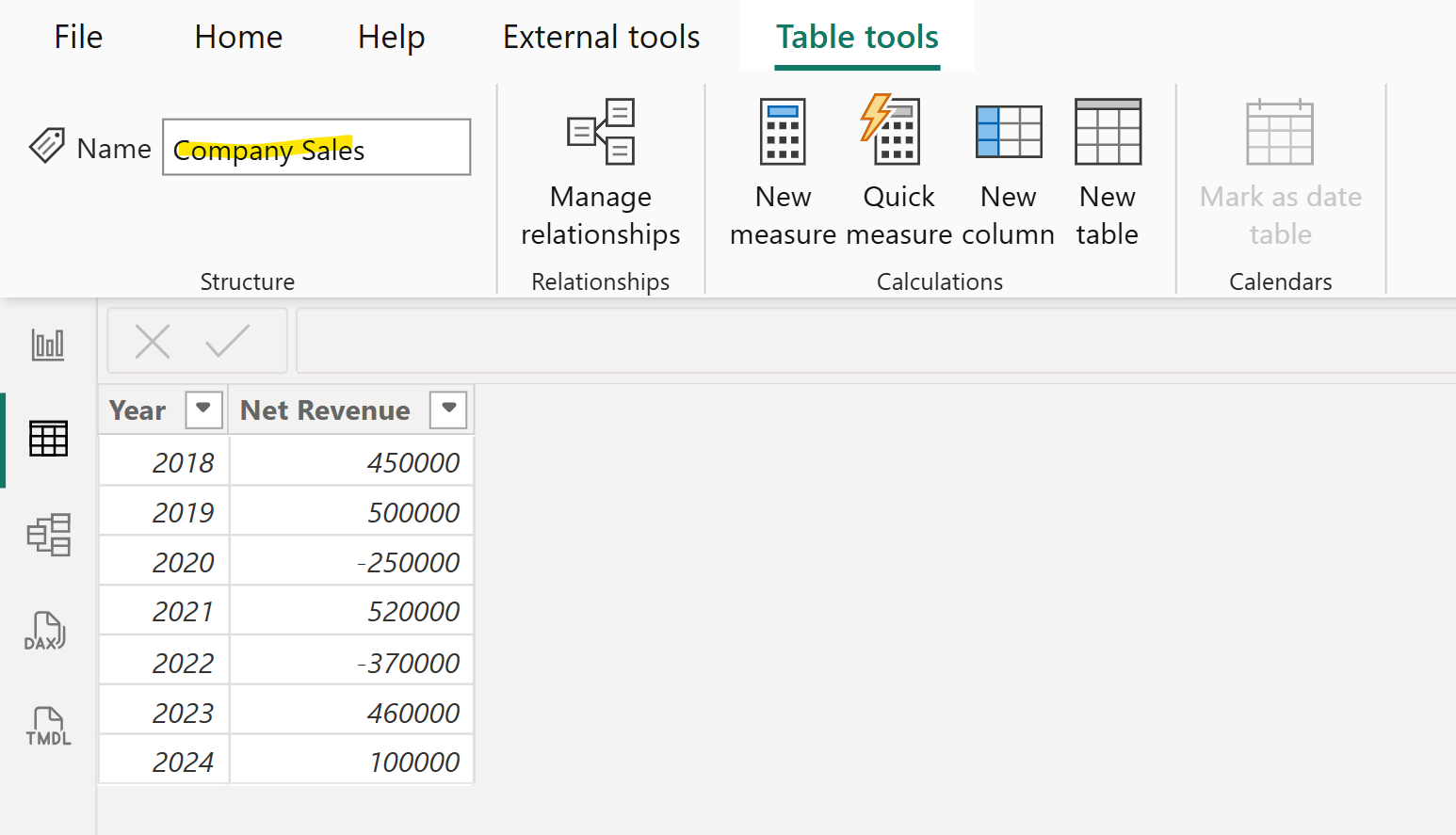 Waterfall visual in Power BI