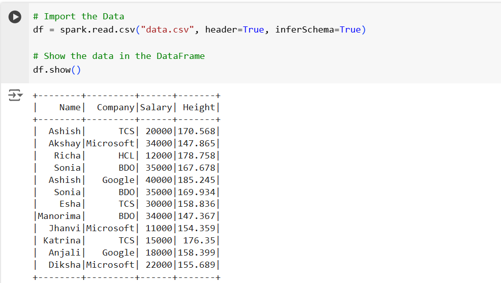 cast() method in PySpark