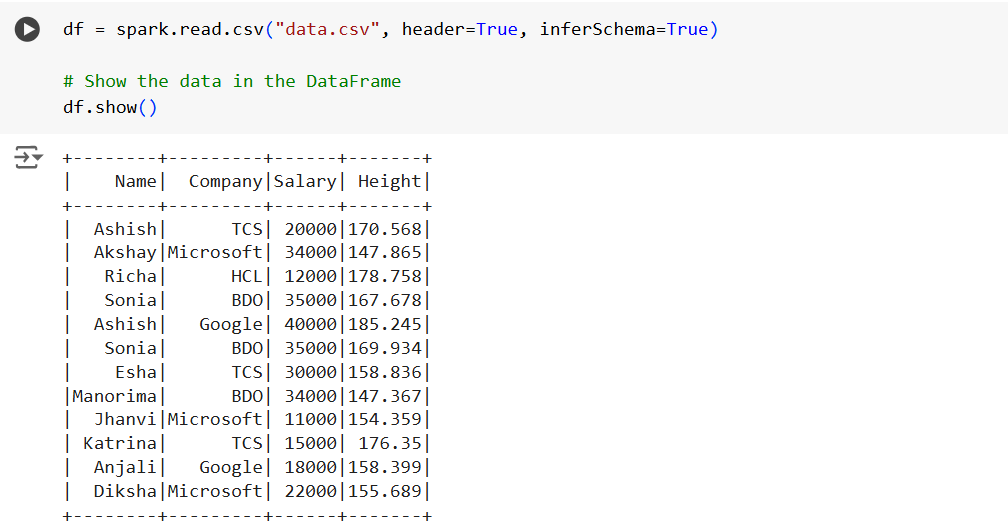 Count Rows in DataFrame in PySpark Count Rows in DataFrame in PySpark