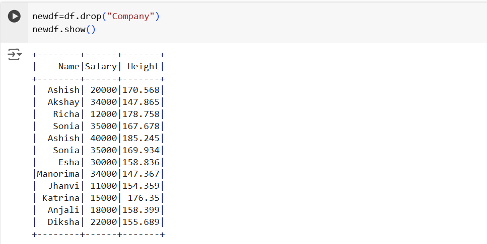 Drop a Column from the dataframe in PySpark