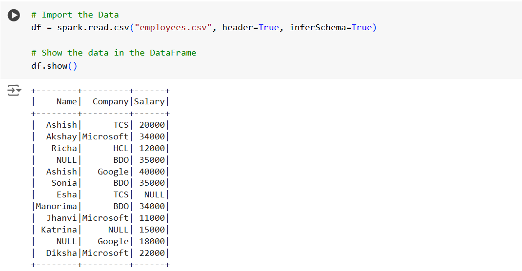 Drop Nulls from the DataFrame in PySpark