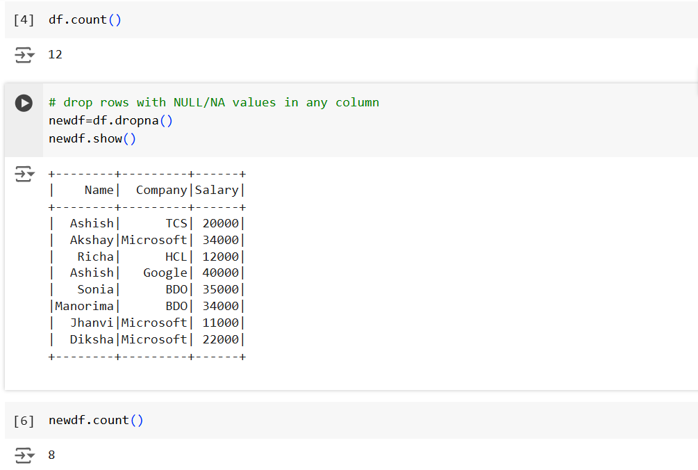 Drop Nulls from the DataFrame in PySpark