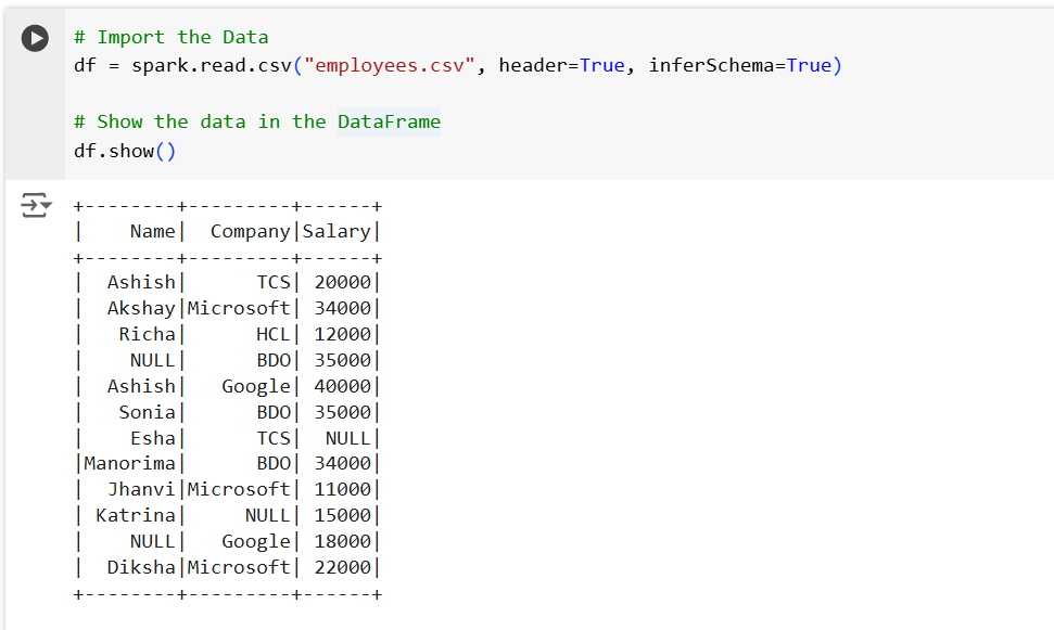 fillna() method in PySpark fillna() method in PySpark