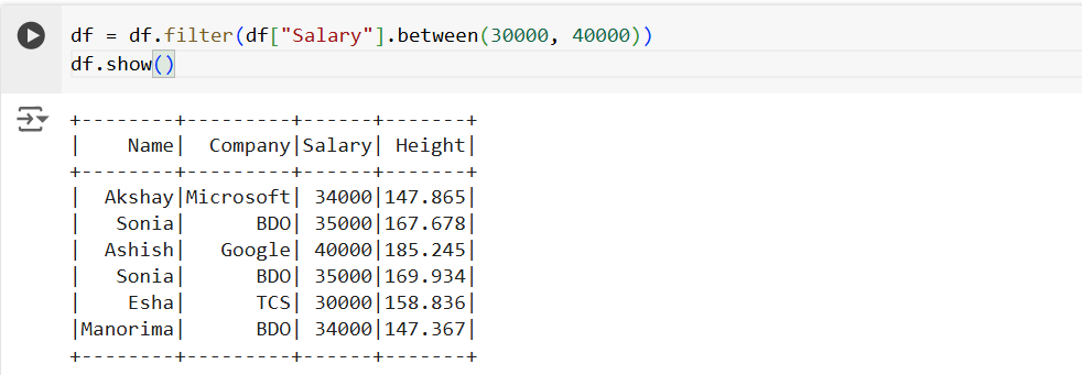 Filter Dataframe in PySpark