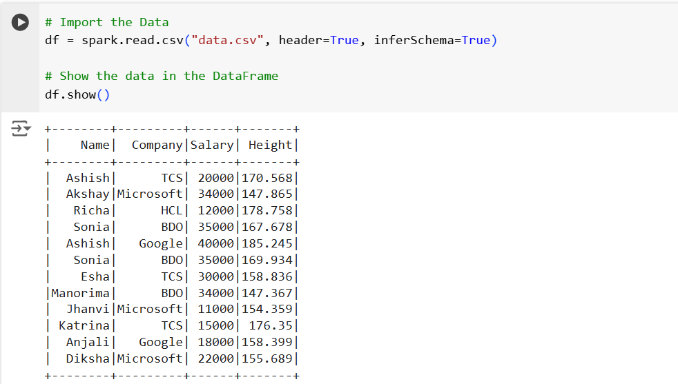 groupBy and agg() method in DataFrame in PySpark