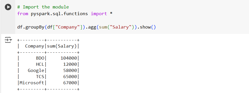 groupBy and agg() method in DataFrame in PySpark