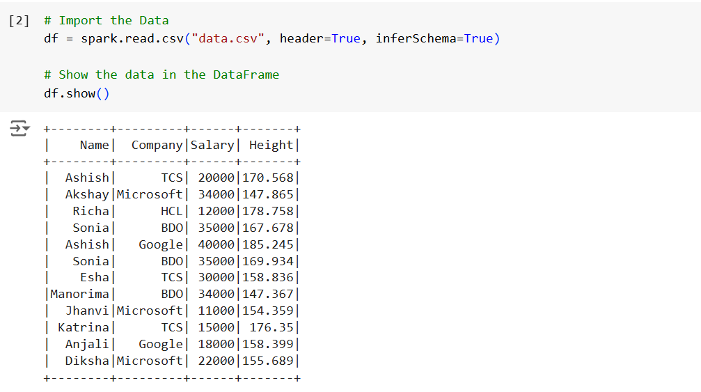 Read a DataFrame from CSV in PySpark Read a DataFrame from CSV in PySpark
