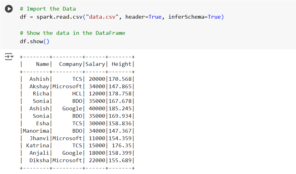 The round method in PySpark