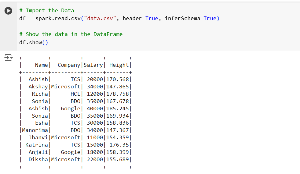 tail() method in PySpark