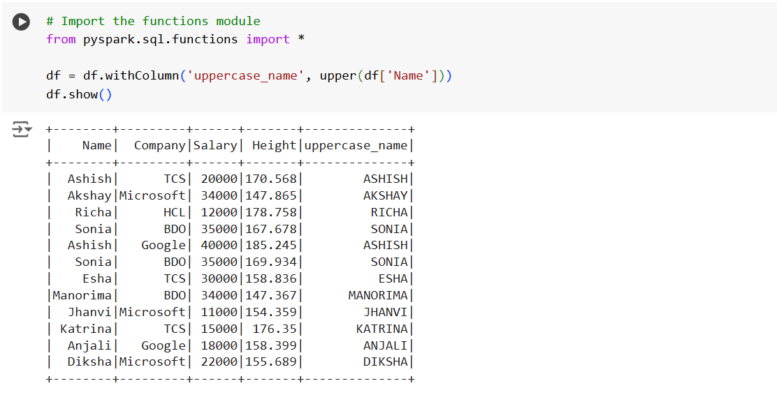 upper() method in PySpark upper() method in PySpark