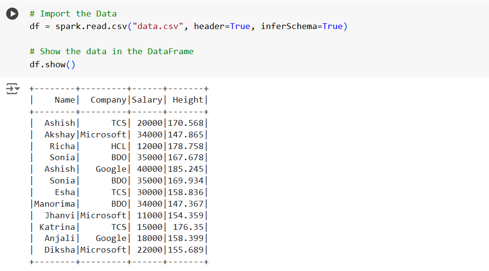 Write the DataFrame to CSV in PySpark Write the DataFrame to CSV in PySpark