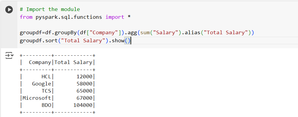 Write the DataFrame to CSV in PySpark Write the DataFrame to CSV in PySpark
